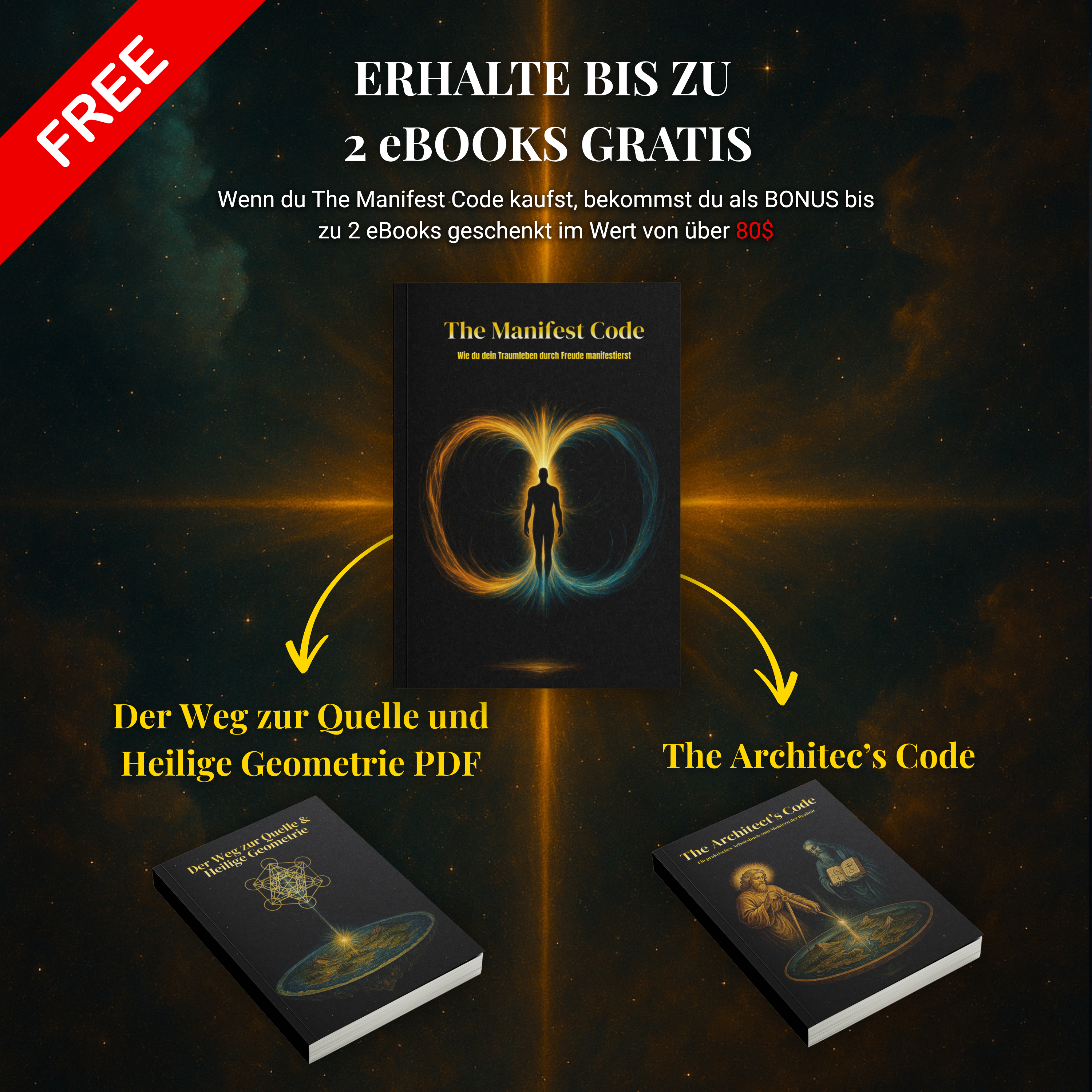 The Manifest Code (eBook) - DEU