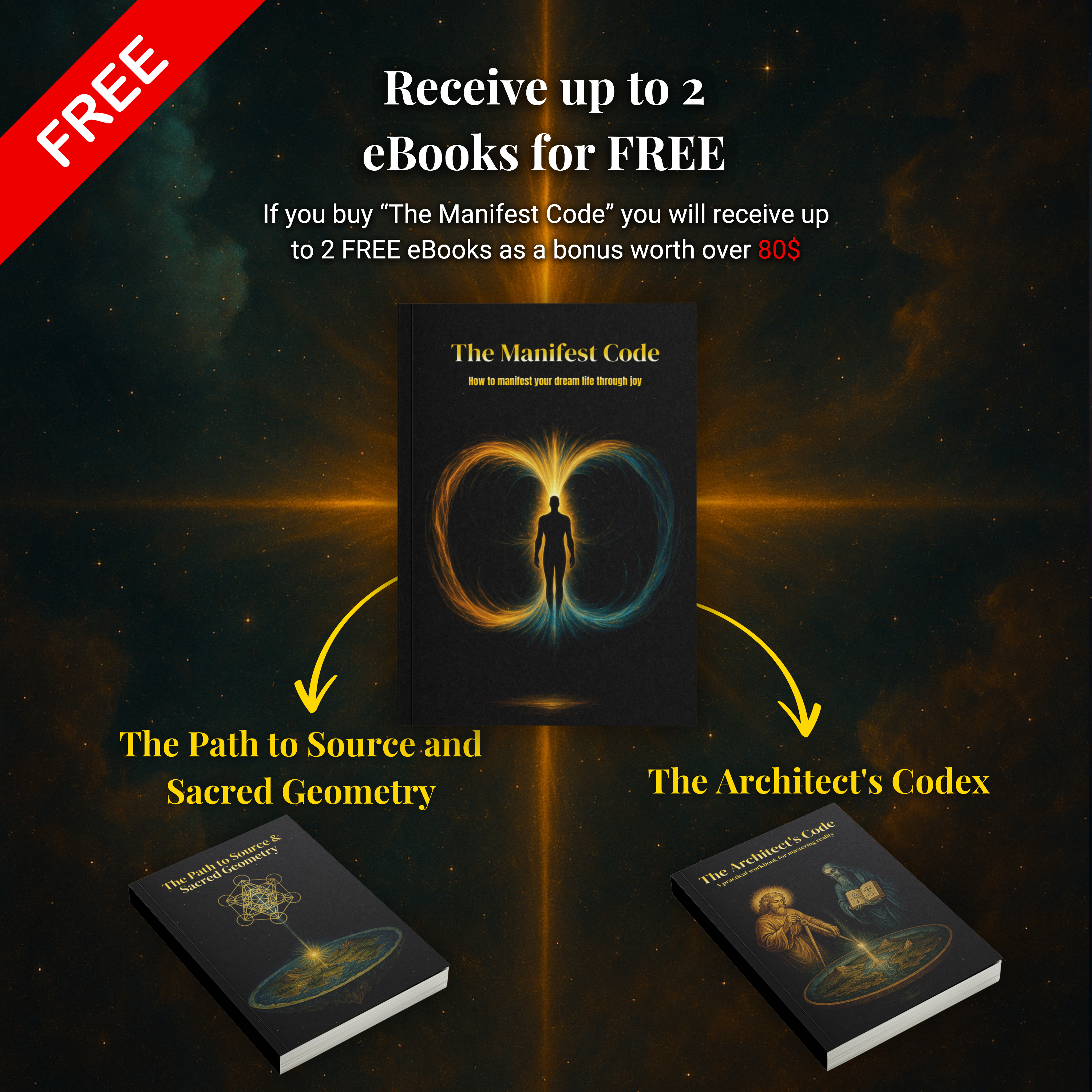 The Manifest Code (eBook) - ENG