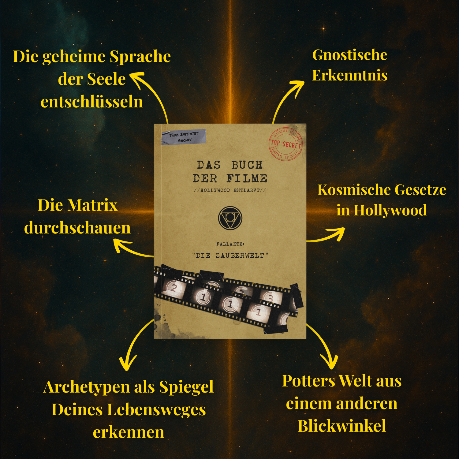 Das Buch der Filme [Band 1]