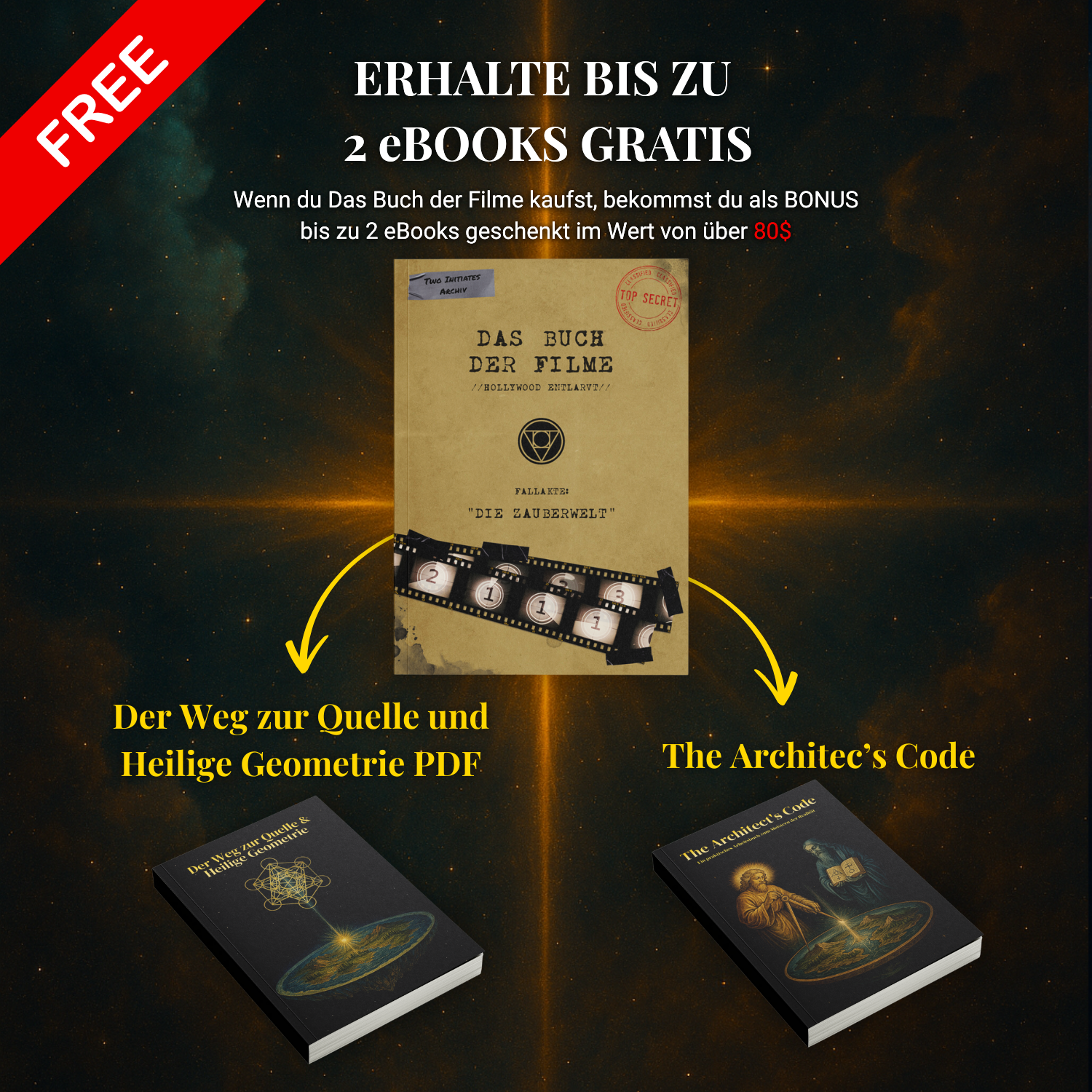 Das Buch der Filme [Band 1]