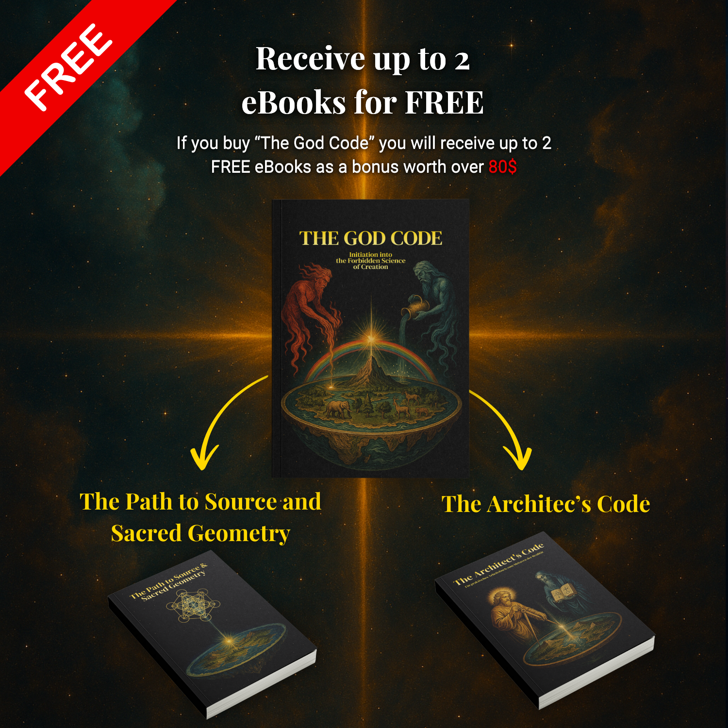 The God Code [Vol.1]