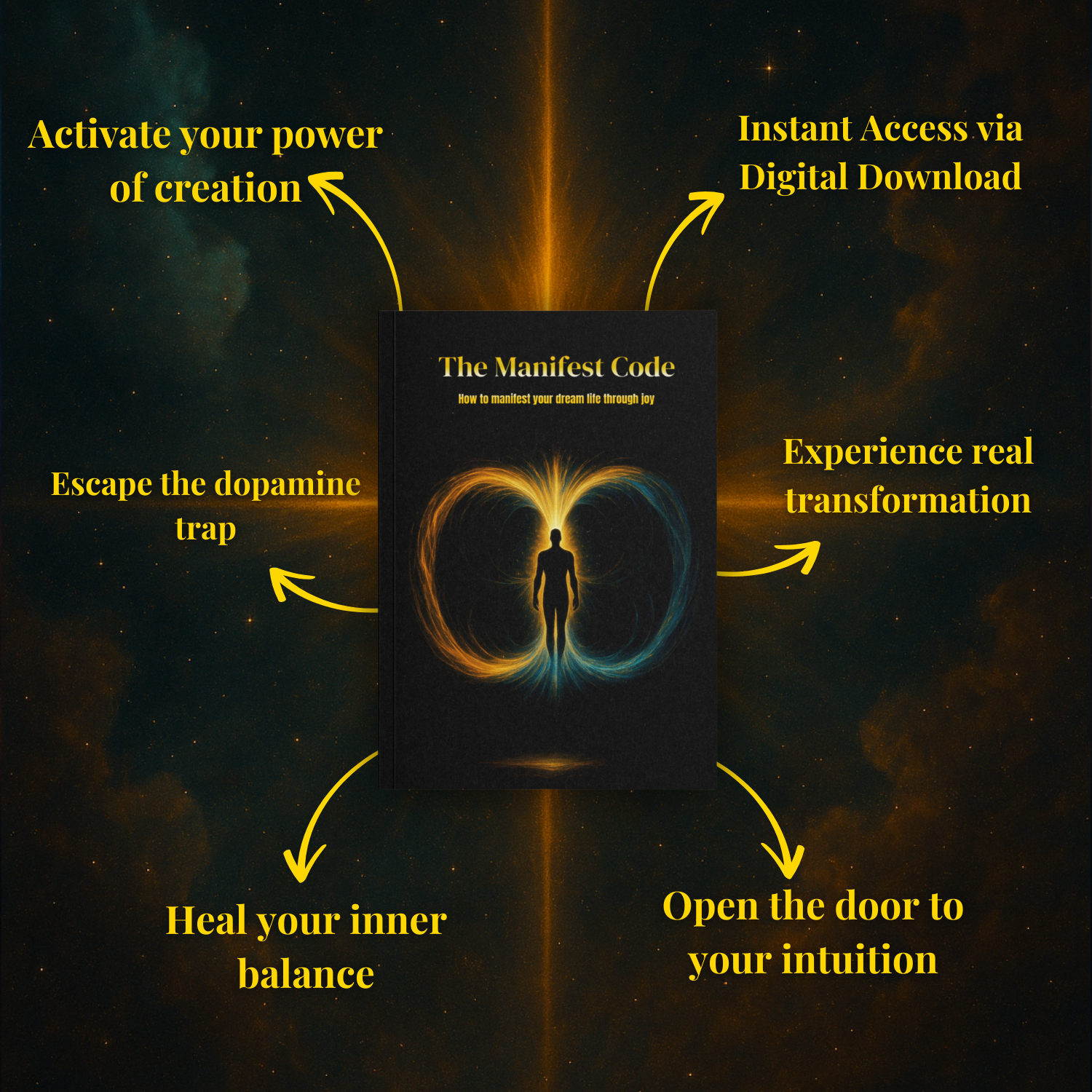 The Manifest Code (eBook) - ENG