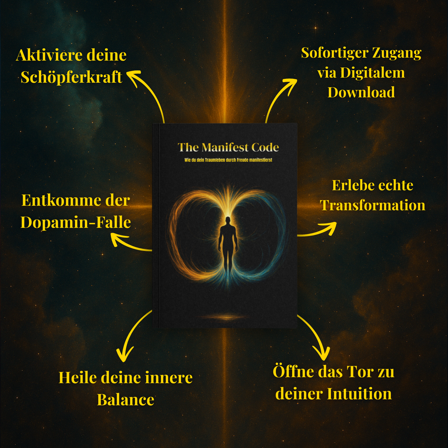 The Manifest Code (eBook) - DEU